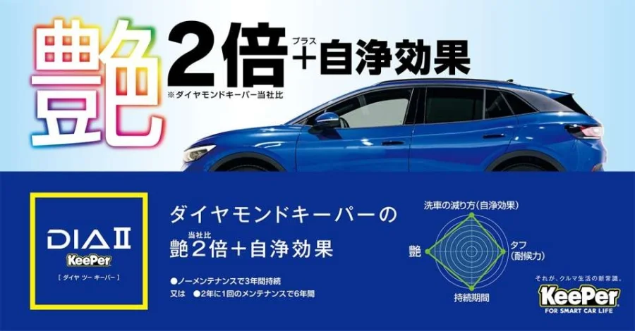DIAⅡ ダイヤモンドキーパーの艶2倍（当社比）+自浄効果